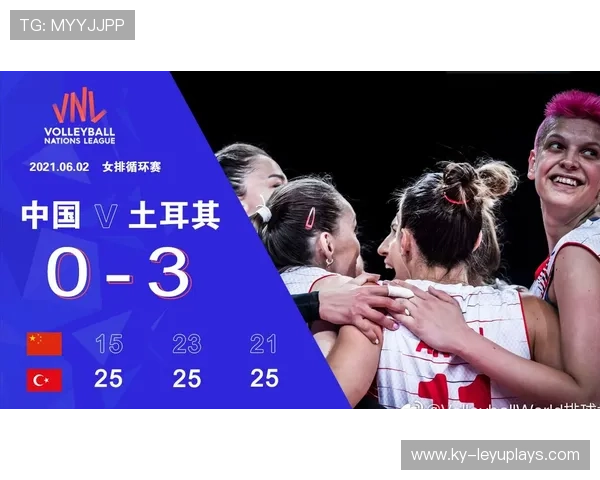 女排联赛系统分析发球落点与失误率关系 女排联赛系统分析发球落点与失误率关系